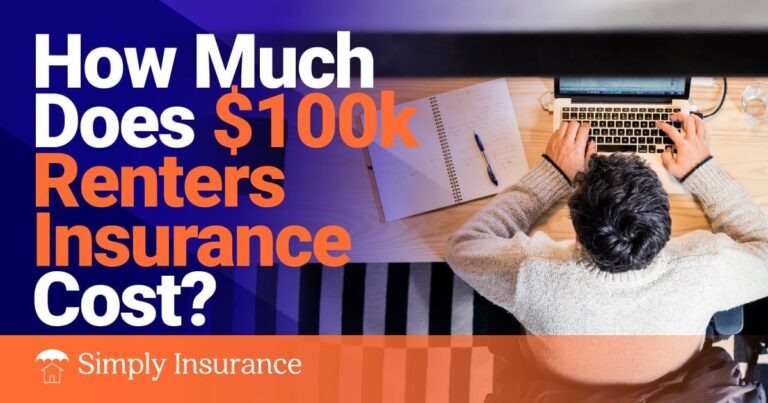 What is the cost of renters insurance for a $100,000 or $100000?