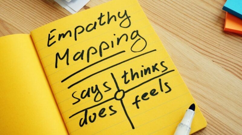 What role does empathy mapping play in enhancing the learner experience?