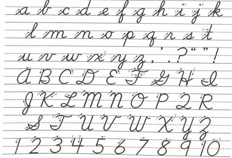 Cursive Writing is Making a Comeback in US Public Schools